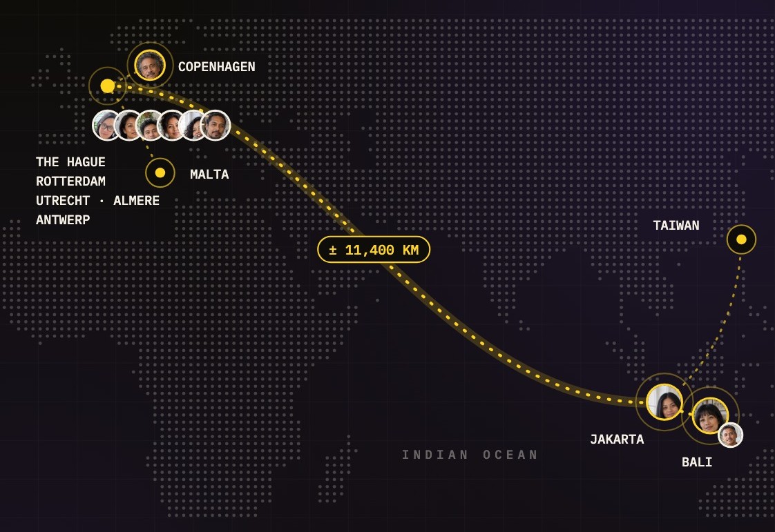 World map with members in The Hague, Copenhagen, Malta, Taiwan, Jakarta and Bali, connected by a dotted line
